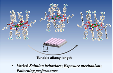Alkoxy chain-length engineering in heterometallic In-Sn-oxo clusters for nanolithography 2026.100949